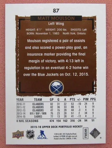 НХЛ Мэтт Моулсон Баффало Сейбрз № 87 1
