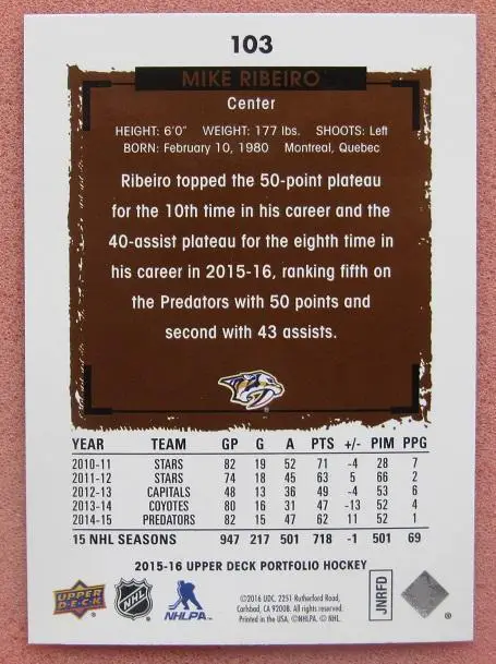 НХЛ Майк Рибейро Нэшвилл Предаторз № 103 1