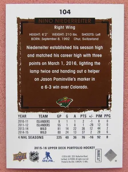 НХЛ Нино Нидеррайтер Миннесота Уайлд № 104 1