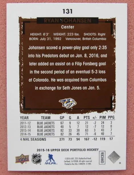 НХЛ Райан Джохансен Нэшвилл Предаторз № 131 1