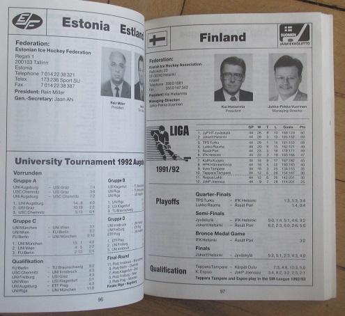 ежегодники международной федерации хоккея 1990/91, 93, 94, 95, 96, 98 и 1999 5