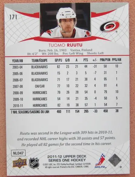 НХЛ Туомо Рууту Каролина Харрикейнз № 171 1