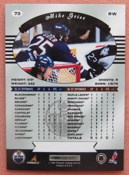 НХЛ Майк Грир Эдмонтон Ойлерз № 73 1