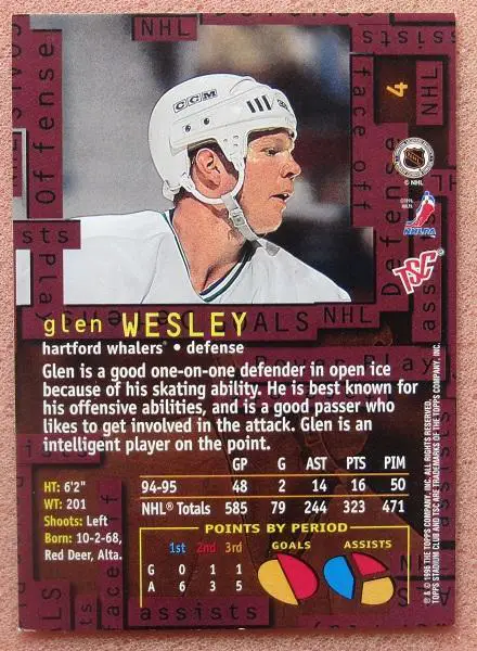 НХЛ Глен Уэсли Хартфорд Уэйлерз № 4 1