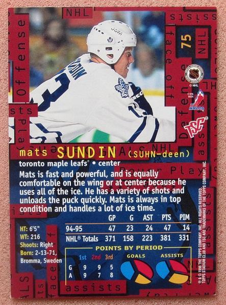 НХЛ Матс Сундин Торонто Мэйпл Лифс № 75 1
