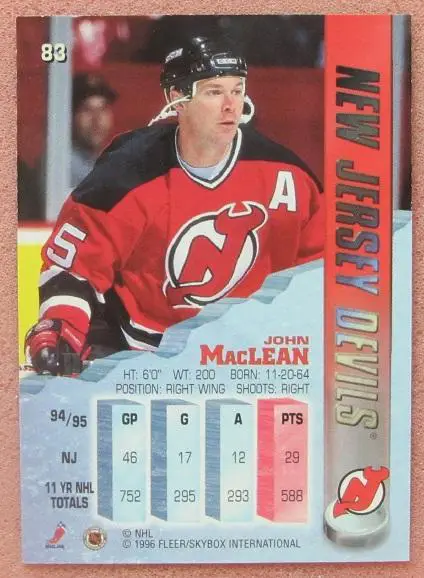 НХЛ Джон МакЛин Нью-Джерси Дэвилз № 83 1