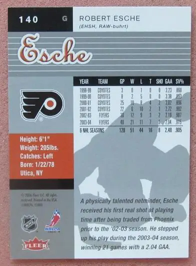 НХЛ Роберт Эш Филадельфия Флайерз № 140 1