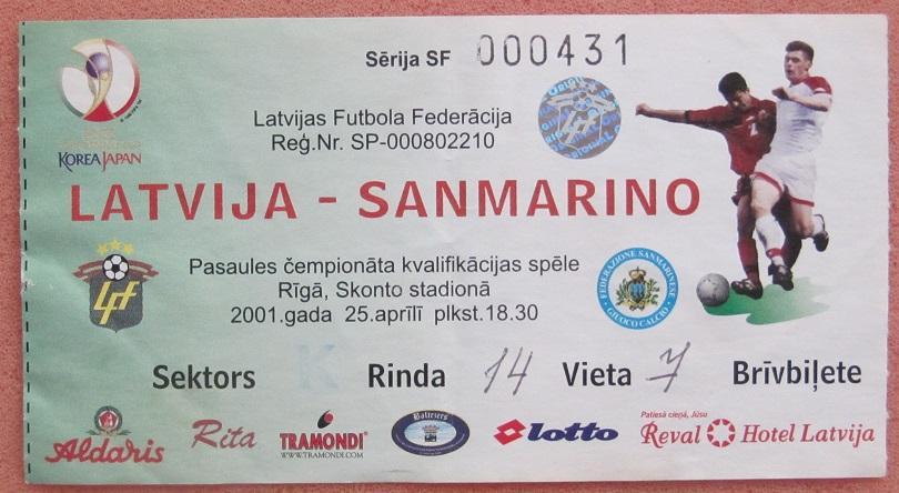 Латвия - Сан-Марино 25.04.2001