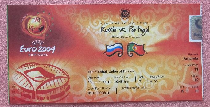 Россия - Португалия 16.06.2004 Чемпионат Европы