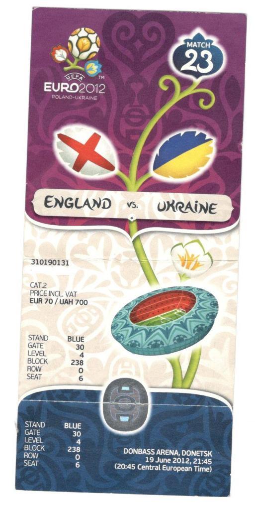 Англия - Украина 19.06.2012 Чемпионат Европы