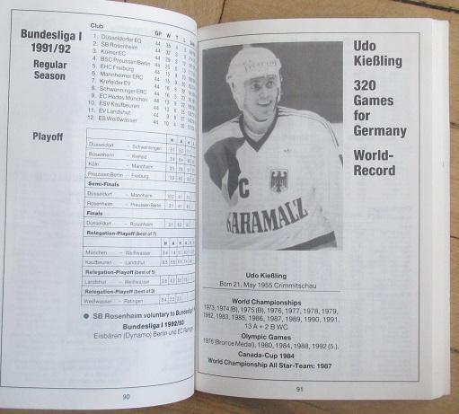 ежегодник международной федерации хоккея 1996 3