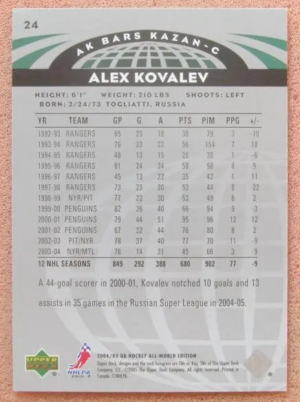 НХЛ Алексей Ковалев Ак Барс Казань Динамо Москва Тольятти Атлант № 24 1