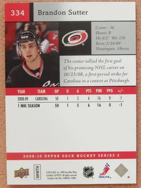 НХЛ Брендон Саттер Каролина Харрикейнз № 334 1