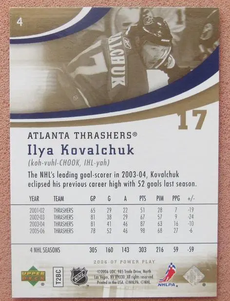 НХЛ Илья Ковальчук Атланта Трэйшерз Спартак Москва Казань Воскресенск № 4а 1