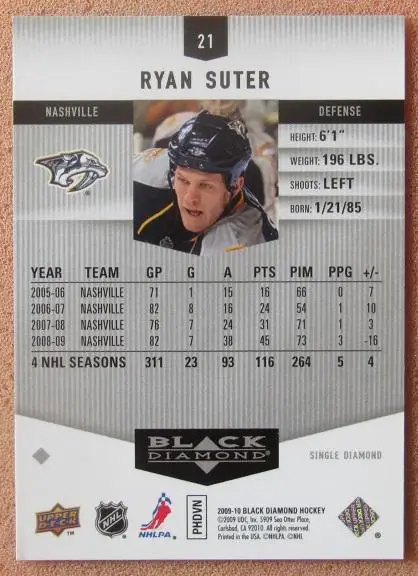 НХЛ Райан Сутер Нэшвилл Предаторз № 21 1