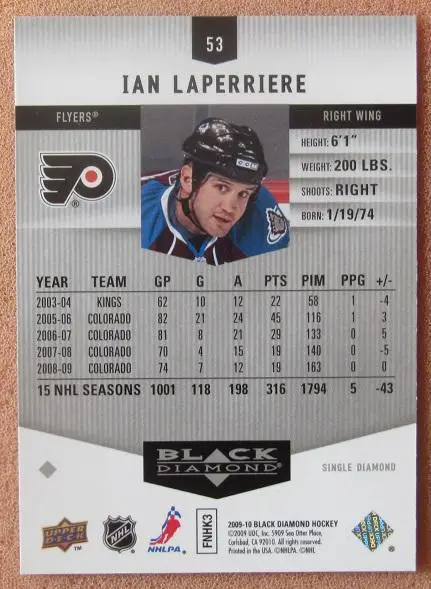 НХЛ Ян Лаперьер Колорадо Эвеланш № 53 1
