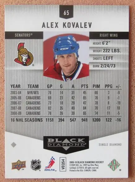 НХЛ Алексей Ковалев Оттава Сенаторз Динамо Москва Тольятти Казань Атлант 65 1