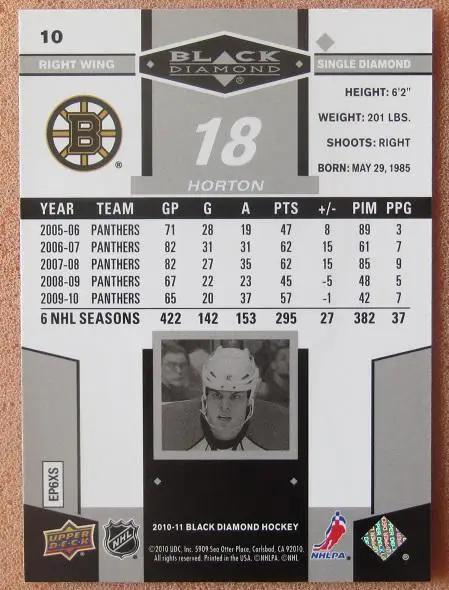 НХЛ Натан Хортон Бостон Брюинз № 10 1