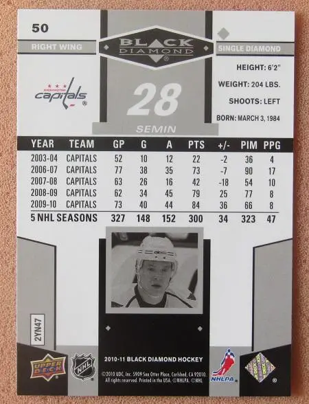 НХЛ Александр Семин Вашингтон Кэпиталз Челябинск Тольятти Воскресенск № 50 1