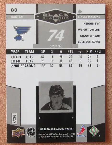 НХЛ Ти Джей Оши Сент-Луис Блюз № 83 1