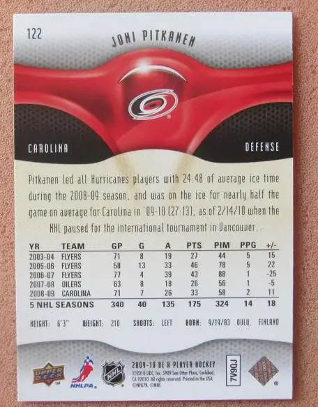 НХЛ Йони Питкянен Каролина Харрикейнз № 122 1