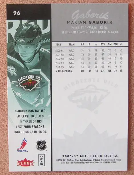 НХЛ Мариан Габорик Миннесота Уайлд № 96 1