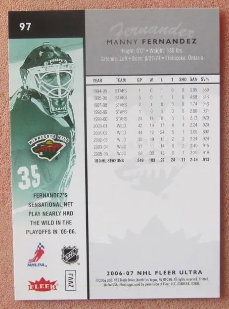 НХЛ Мэнни Фернандес Миннесота Уайлд № 97 1