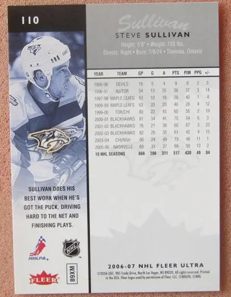 НХЛ Стив Салливан Нэшвилл Предаторз № 110 1
