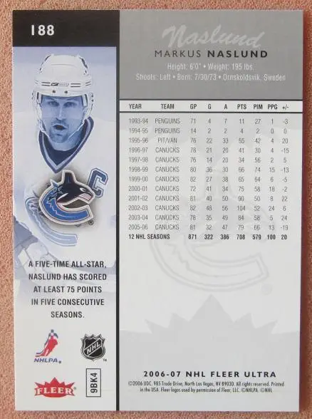 НХЛ Маркус Нэслунд Ванкувер Кэнакс № 188 1
