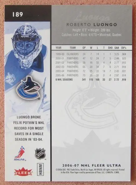 НХЛ Роберто Луонго Ванкувер Кэнакс № 189 1