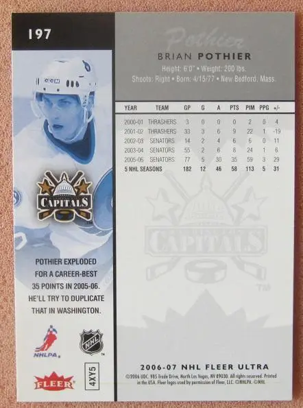 НХЛ Брайан Потье Вашингтон Кэпиталз № 197 1