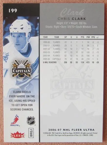 НХЛ Крис Кларк Вашингтон Кэпиталз № 199 1