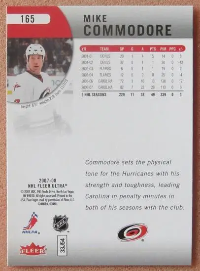 НХЛ Майк Коммодор Каролина Харрикейнз № 165 1