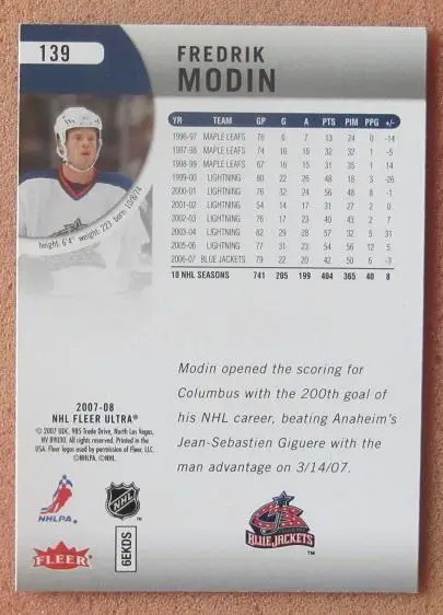 НХЛ Фредрик Модин Коламбус Блю Джекетс № 139 1