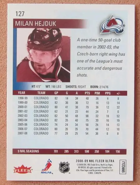 НХЛ Милан Гейдук Колорадо Эвеланш № 127 1