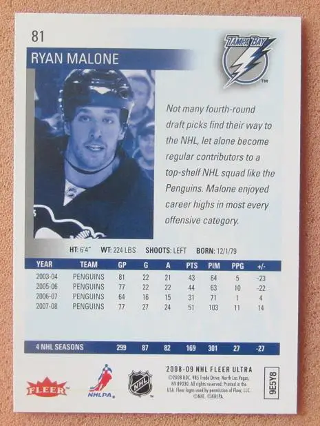 НХЛ Райан Мэлоун Питтсбург Пингвинз № 81 1