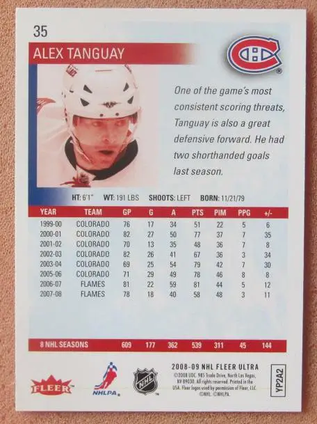 НХЛ Алекс Тангуэй Монреаль Канадиенс № 35 1