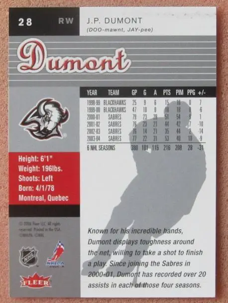 НХЛ Жан Пьер Дюмон Баффало Сейбрз № 28 1