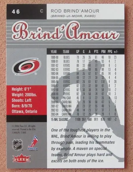 НХЛ Род Бриндамор Каролина Харрикейнз № 46 1