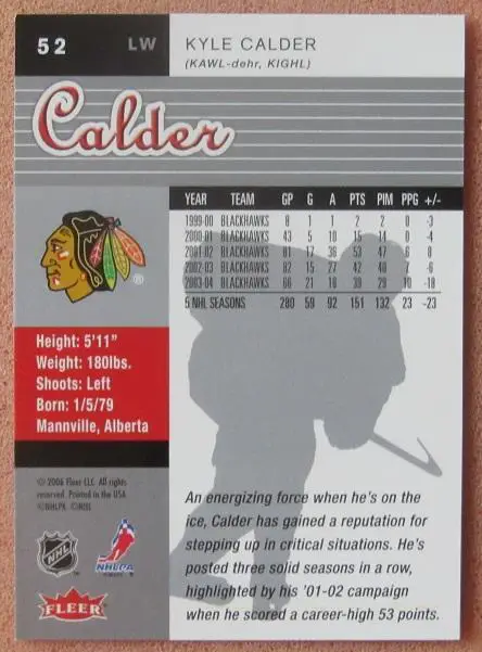 НХЛ Кайл Колдер Чикаго Блэкхокс № 52 1