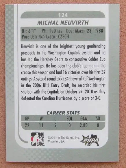 НХЛ Михал Нойвирт Вашингтон Кэпиталз № 124 1