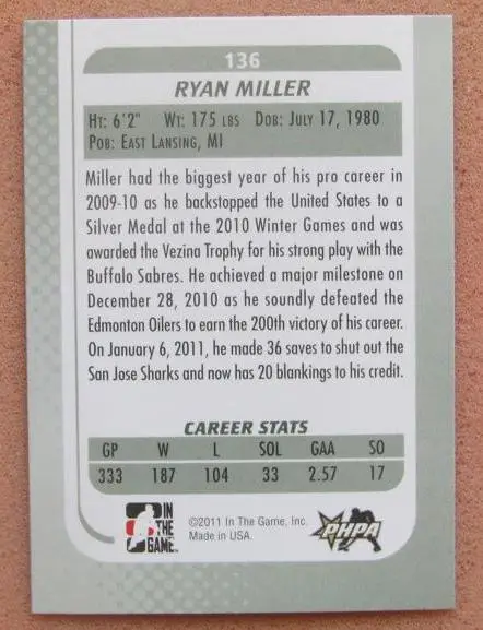 НХЛ Райан Миллер Баффало Сейбрз № 136 1