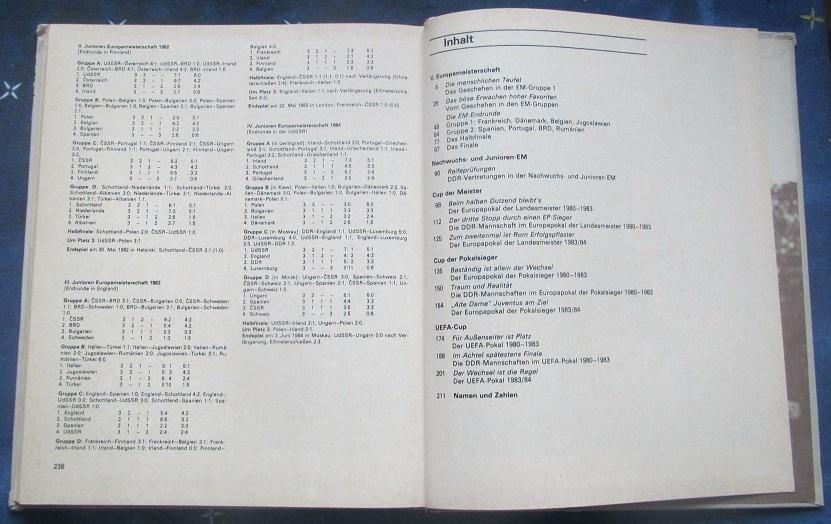 Чемпионат Европы 1984 год и Еврокубки 1984 года 6