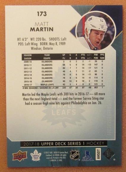 НХЛ Мэтт Мартин Торонто Мэйпл Лифс № 173 1
