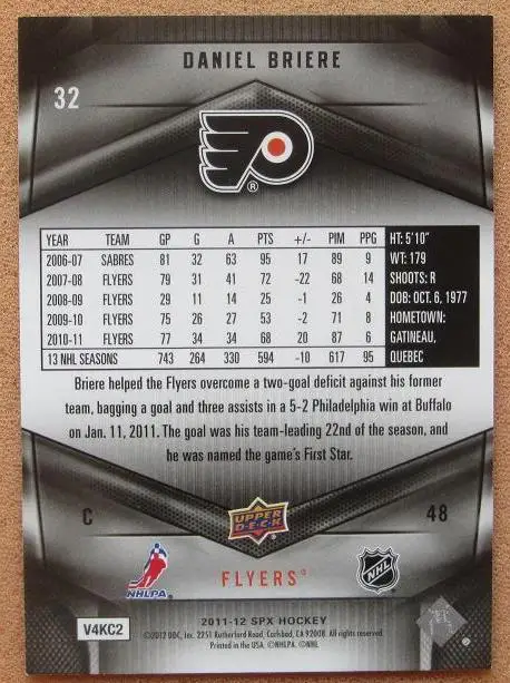 НХЛ Даниэль Бриер Филадельфия Флайерз № 32 1