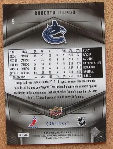 НХЛ Роберто Луонго Ванкувер Кэнакс № 9 1