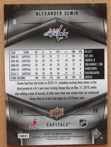НХЛ Александр Семин Вашингтон Кэпиталз Челябинск Тольятти Воскресенск № 6 1