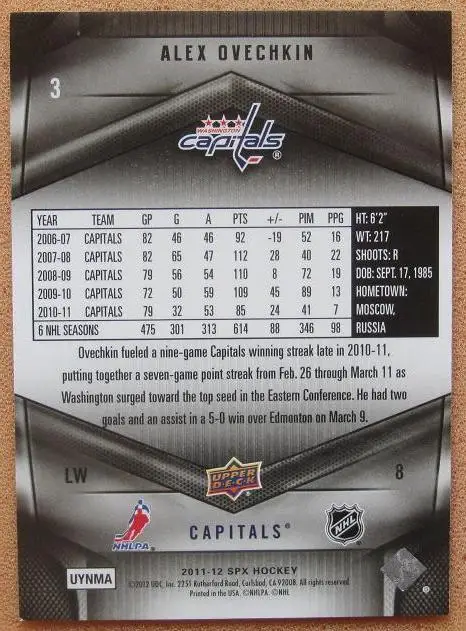 НХЛ Александр Овечкин Вашингтон Кэпиталз Динамо Москва № 3 1