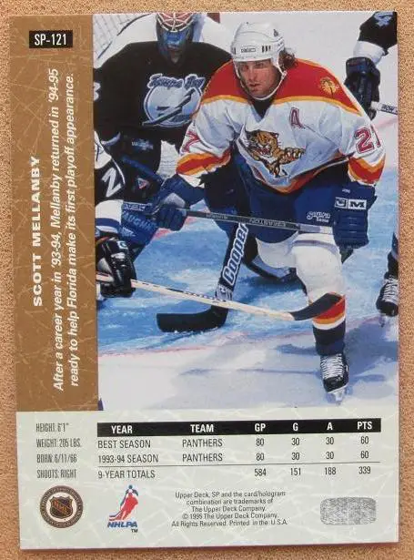 НХЛ Скотт Мелланби Флорида Пантерз № SP-121 1