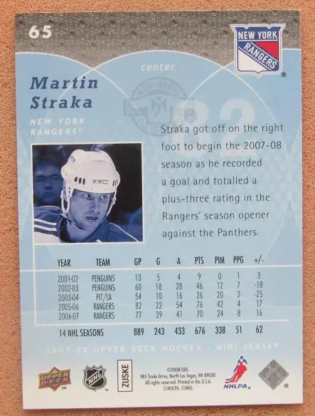 НХЛ Мартин Страка Нью-Йорк Рейнджерс № 65 1